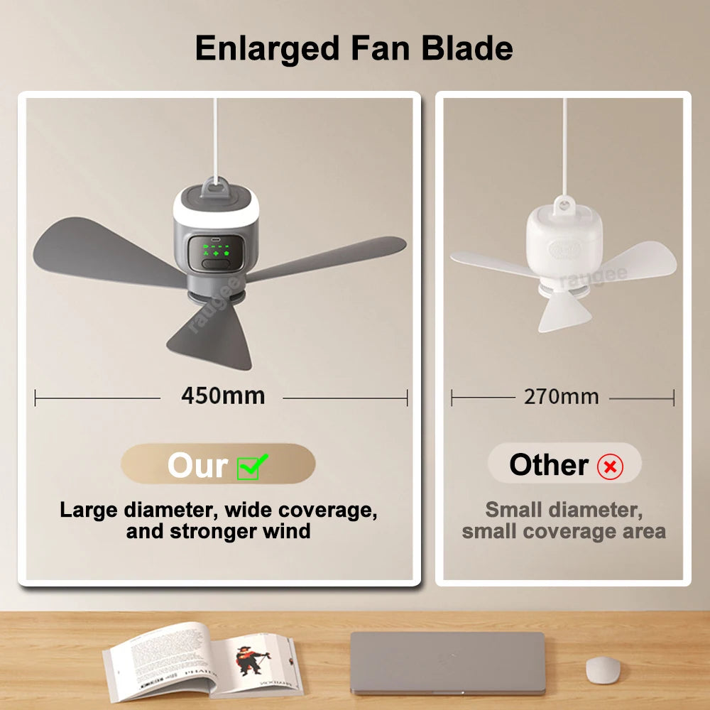 Ventilateur de Camping Rechargeable avec Lumière LED & Télécommande